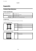 Preview for 116 page of Epson XP-332 SERIES User Manual