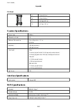 Preview for 117 page of Epson XP-332 SERIES User Manual