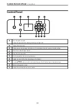 Preview for 19 page of Epson XP-4200 User Manual