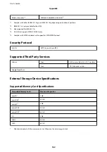 Предварительный просмотр 162 страницы Epson XP-452 Series User Manual