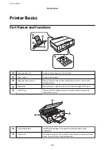 Preview for 13 page of Epson XP-540 SERIES User Manual