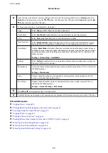 Preview for 17 page of Epson XP-540 SERIES User Manual