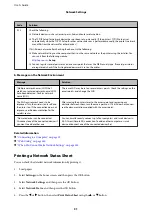 Preview for 31 page of Epson XP-540 SERIES User Manual