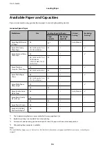 Preview for 36 page of Epson XP-540 SERIES User Manual