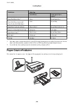 Preview for 38 page of Epson XP-540 SERIES User Manual