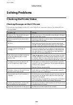 Preview for 156 page of Epson XP-540 SERIES User Manual