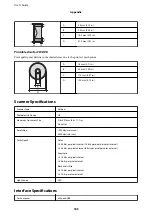 Preview for 185 page of Epson XP-540 SERIES User Manual