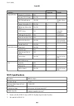 Preview for 187 page of Epson XP-540 SERIES User Manual