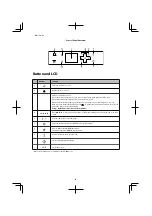 Предварительный просмотр 6 страницы Epson XP-600 series Basic Manual