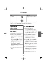 Предварительный просмотр 79 страницы Epson XP-600 series Basic Manual