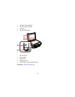 Предварительный просмотр 19 страницы Epson XP-620 Series User Manual