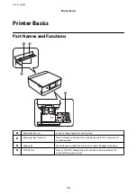 Предварительный просмотр 16 страницы Epson XP-8500 Series User Manual