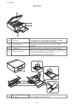 Предварительный просмотр 17 страницы Epson XP-8500 Series User Manual