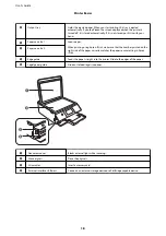 Предварительный просмотр 18 страницы Epson XP-8500 Series User Manual