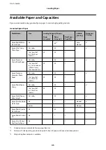 Предварительный просмотр 45 страницы Epson XP-8500 Series User Manual