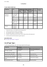 Предварительный просмотр 46 страницы Epson XP-8500 Series User Manual