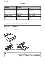 Предварительный просмотр 47 страницы Epson XP-8500 Series User Manual