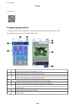 Предварительный просмотр 106 страницы Epson XP-8500 Series User Manual