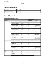 Preview for 217 page of Epson XP-8500 Series User Manual