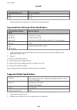 Preview for 219 page of Epson XP-8500 Series User Manual