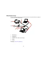 Предварительный просмотр 47 страницы Epson XP-860 User Manual