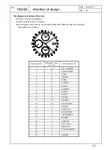 Предварительный просмотр 16 страницы Epson YM26A Watch Movement Specification And Drawing