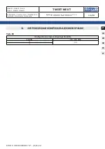 Предварительный просмотр 14 страницы EPTA COSTAN TWIST NEXT User Instructions
