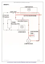 Preview for 7 page of EPTA EIS 165.3 N/P KW Service Manual