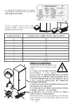 Предварительный просмотр 7 страницы EPTA iarp Ab 500 N Use And Maintenance