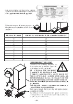 Предварительный просмотр 42 страницы EPTA iarp Ab 500 N Use And Maintenance