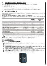 Preview for 25 page of EPTA iarp Cool Emotions EXCITE Use And Maintenance