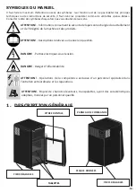 Preview for 30 page of EPTA iarp Cool Emotions EXCITE Use And Maintenance