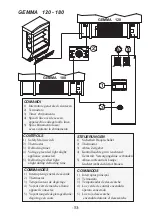 Preview for 53 page of EPTA iarp Gemma 120 Use And Maintenance