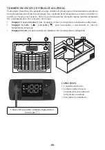 Preview for 66 page of EPTA iarp Grandlux 200 Use And Maintenance