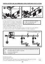 Preview for 68 page of EPTA iarp Grandlux 200 Use And Maintenance