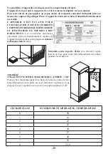 Preview for 25 page of EPTA iarp RODI Use And Maintenance