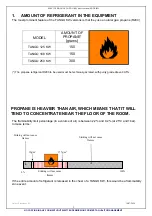 Предварительный просмотр 3 страницы EPTA TANGO 125 KW Service Manual