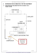 Предварительный просмотр 4 страницы EPTA TANGO 125 KW Service Manual