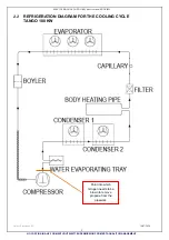 Предварительный просмотр 5 страницы EPTA TANGO 125 KW Service Manual