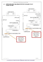 Предварительный просмотр 6 страницы EPTA TANGO 125 KW Service Manual