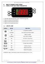 Предварительный просмотр 31 страницы EPTA TANGO 125 KW Service Manual