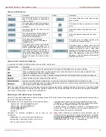 Preview for 6 page of Epygi QUADRO FXO Administrator'S Manual