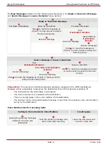 Preview for 10 page of Epygi Quadro16x Manual