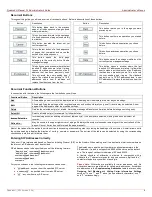 Preview for 7 page of Epygi Quadro4Li Administrator'S Manual