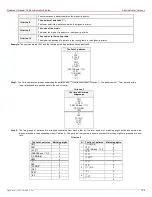 Preview for 101 page of Epygi Quadro4Li Administrator'S Manual