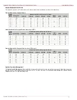 Preview for 12 page of Epygi QuadroM12Li Administrator'S Manual