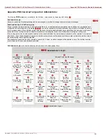 Preview for 156 page of Epygi QuadroM12Li Administrator'S Manual