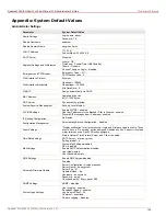 Preview for 160 page of Epygi QuadroM12Li Administrator'S Manual