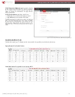 Preview for 14 page of Epygi QX series Administrator'S Manual