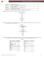 Preview for 64 page of Epygi QX series Administrator'S Manual